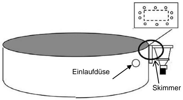 TRIGANO OSMOSE N°880114 - Filteranlage - 1