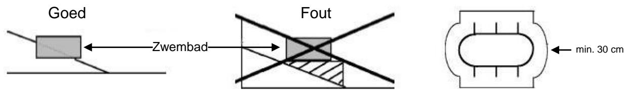 TRIGANO OSMOSE N°880114 - Keuze van het terrein - 1