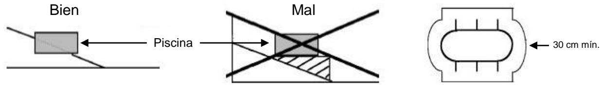 TRIGANO OSMOSE N°880114 - Elección del terreno - 1