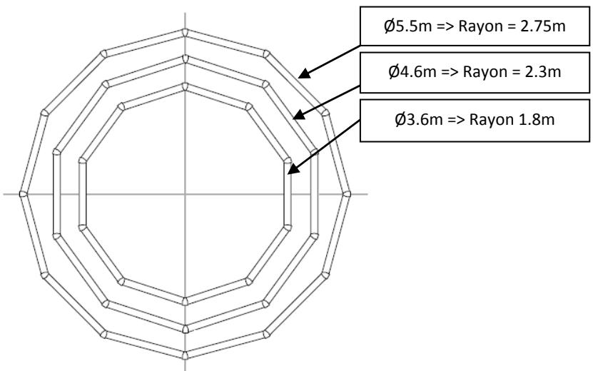 TRIGANO OSMOSE N°880114 - Encombrement des piscines rondes - 1