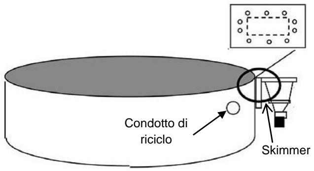 TRIGANO OSMOSE N°880114 - Filtraggio - 1