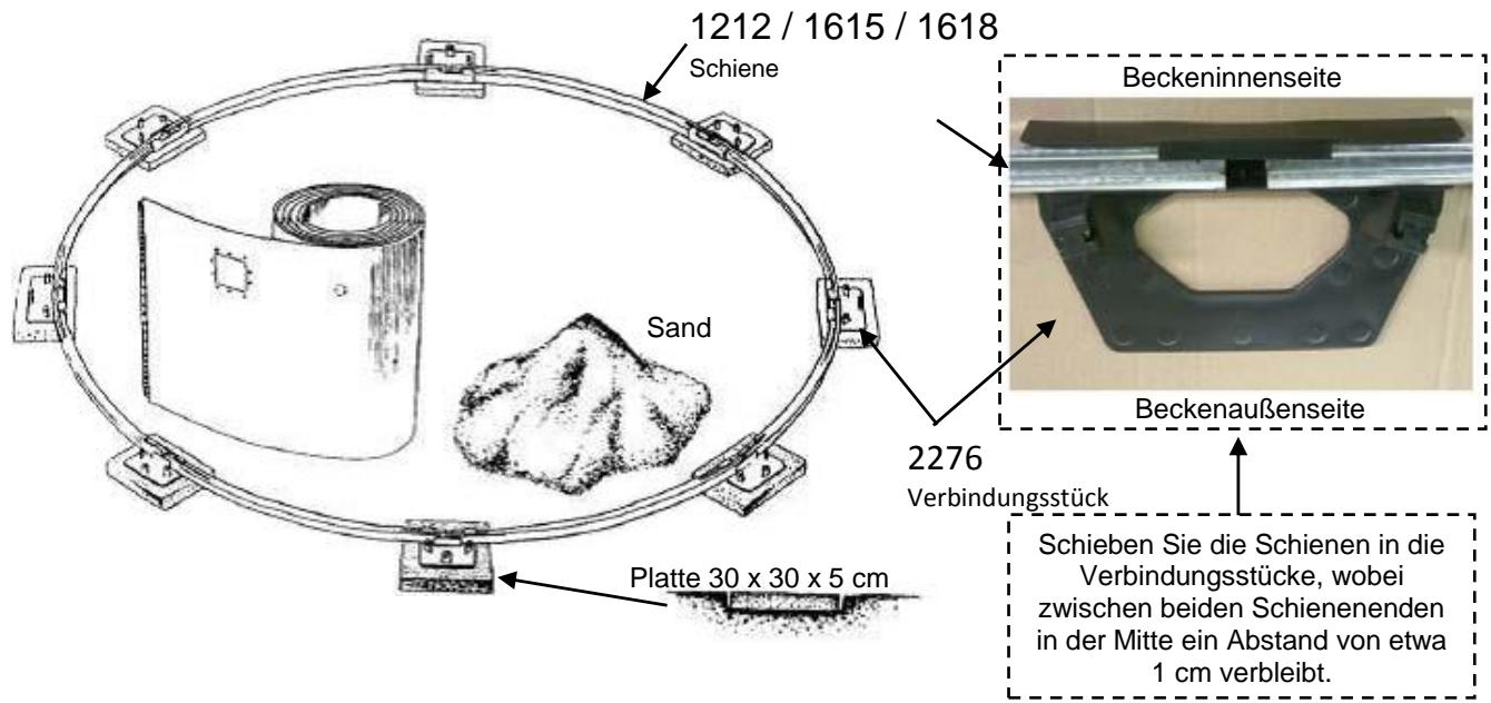 TRIGANO OSMOSE N°880114 - Montage der Bodenschiene - 1