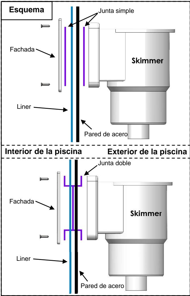 TRIGANO OSMOSE N°880114 - Montaje del skimmer - 1