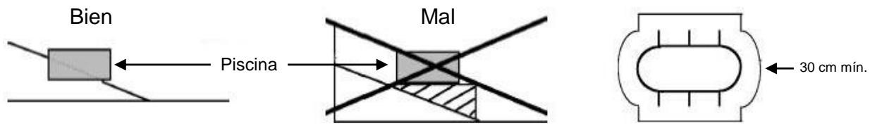 TRIGANO OSMOSE N°880114 DIAM.4.9 M X H.1.32 M - Elección del terreno - 1