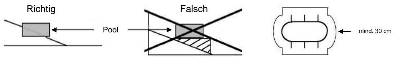 TRIGANO OSMOSE N°880114 DIAM.4.9 M X H.1.32 M - Wahl des Geländes - 1
