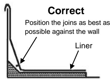 TRIGANO OSMOSE N°880114 DIAM.4.9 M X H.1.32 M - Important! - 2