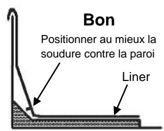 TRIGANO OSMOSE N°880114 DIAM.4.9 M X H.1.32 M - Installation du liner (installation à faire pieds nus) - 3