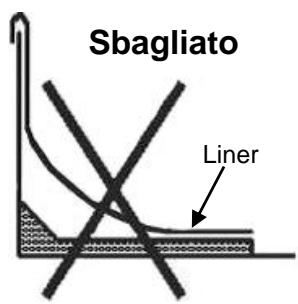 TRIGANO OSMOSE N°880114 DIAM.4.9 M X H.1.32 M - Installazione del liner (da fare a piedi nudi) - 2