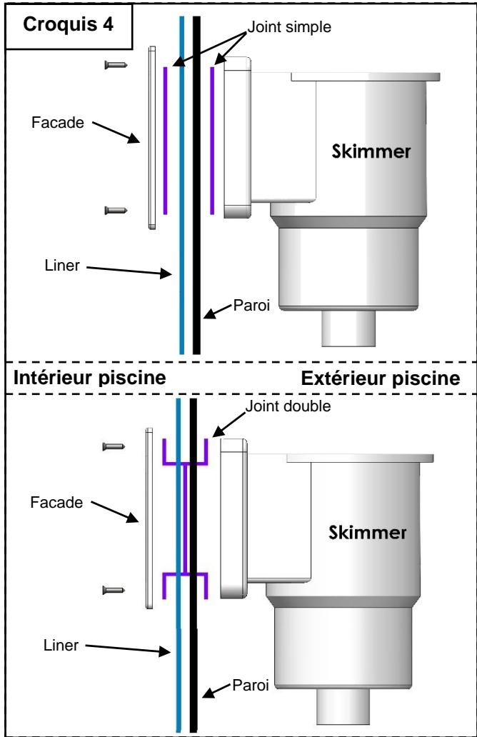 TRIGANO OSMOSE N°880114 DIAM.4.9 M X H.1.32 M - Pose du skimmer - 1
