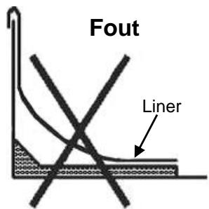 TRIGANO OSMOSE N°880114 DIAM.4.9 M X H.1.32 M - LET OP: Deze handeling is delicaat en moet zeer voorzichtig worden uitgevoerd. - 2