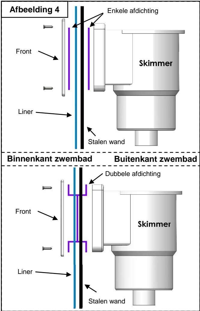 TRIGANO OSMOSE N°880114 DIAM.4.9 M X H.1.32 M - De skimmer plaatsen - 1