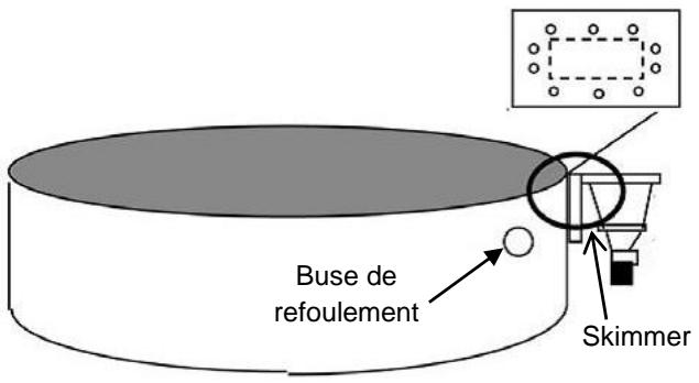 TRIGANO OSMOSE N°880114 DIAM.4.9 M X H.1.32 M - Filtration - 1