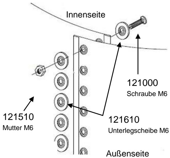 TRIGANO OSMOSE N°880114 DIAM.4.9 M X H.1.32 M - Aufbau der Wand - 2
