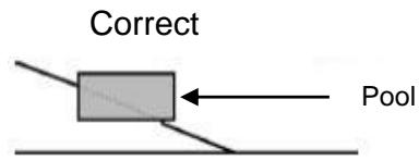 TRIGANO OSMOSE N°880114 DIAM.4.9 M X H.1.32 M - Choice of terrain - 1