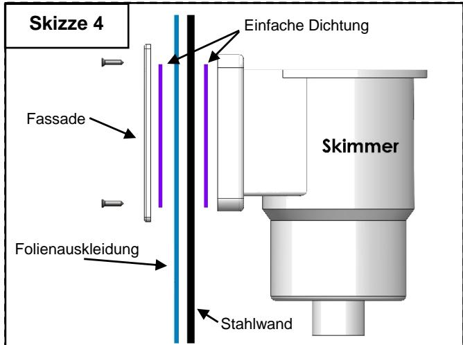 TRIGANO OSMOSE N°880114 DIAM.4.9 M X H.1.32 M - Einbau des Skimmers - 1