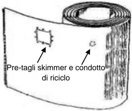 TRIGANO OSMOSE, OVALE N°880115 DIAM.5,20 X 3,95M X H.132CM - 12.Installazione della parete - 1