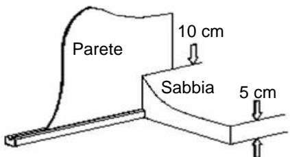 TRIGANO OSMOSE, OVALE N°880115 DIAM.5,20 X 3,95M X H.132CM - 12.Installazione della parete - 4