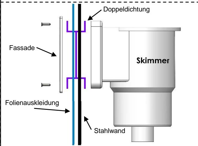 TRIGANO OSMOSE, OVALE N°880115 DIAM.5,20 X 3,95M X H.132CM - Einbau des Skimmers - 2
