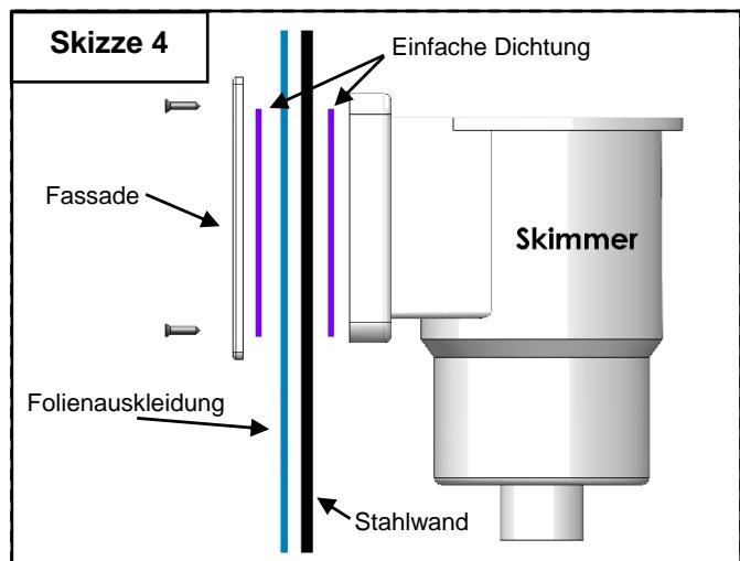 TRIGANO OSMOSE, OVALE N°880115 DIAM.5,20 X 3,95M X H.132CM - Einbau des Skimmers - 1