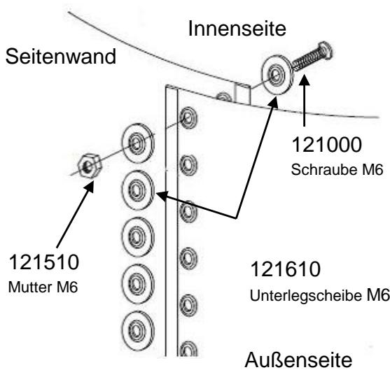 TRIGANO OSMOSE, OVALE N°880115 DIAM.5,20 X 3,95M X H.132CM - Aufbau der Wand - 2