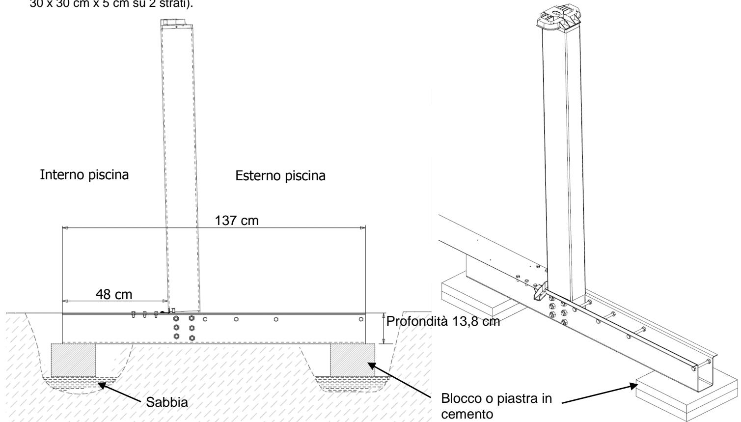 TRIGANO OSMOSE, OVALE N°880115 DIAM.5,20 X 3,95M X H.132CM - Senza platea in cemento - 1