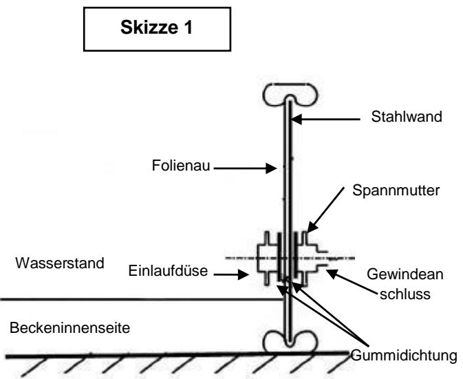 TRIGANO OSMOSE, OVALE N°880115 DIAM.5,20 X 3,95M X H.132CM - Einbau der Einlaufdüse - 1