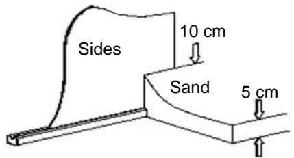 TRIGANO OSMOSE, OVALE N°880115 DIAM.5,20 X 3,95M X H.132CM - INSTALL THE GROUND SHEET OR GEOTECTILE FILM (note: the ground sheet is not included in all kits) - 1