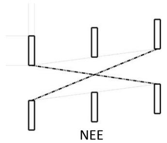 TRIGANO OSMOSE, OVALE N°880115 DIAM.5,20 X 3,95M X H.132CM - Assemblage van de structuur - 3
