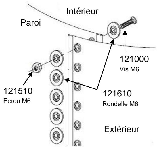 TRIGANO OSMOSE, OVALE N°880115 DIAM.5,20 X 3,95M X H.132CM - 12.Installation de la paroi - 2