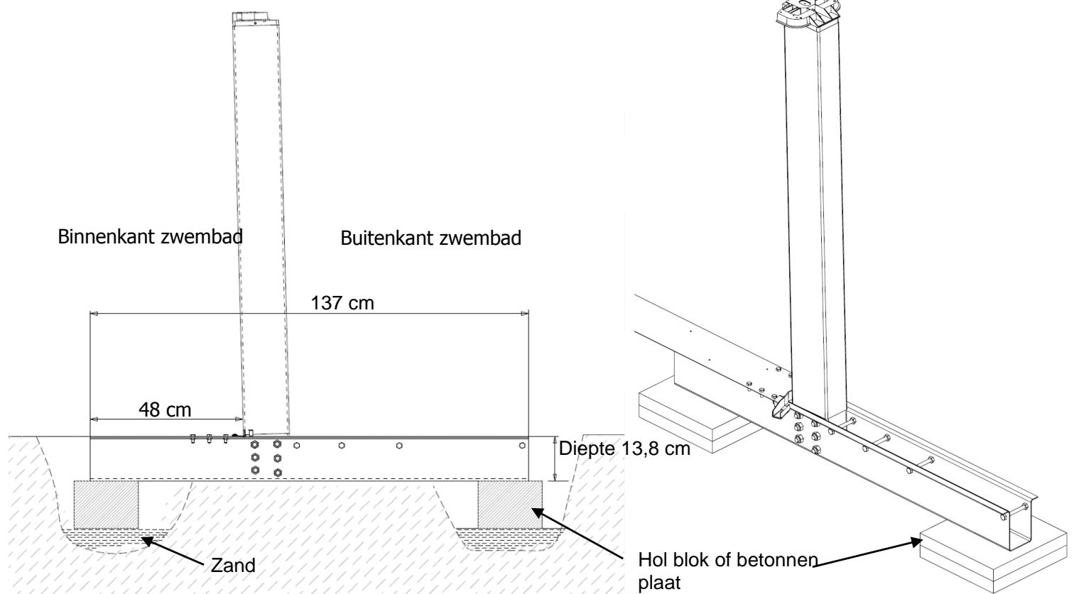 TRIGANO OSMOSE, OVALE N°880115 DIAM.5,20 X 3,95M X H.132CM - Zonder betonnen vloer - 1
