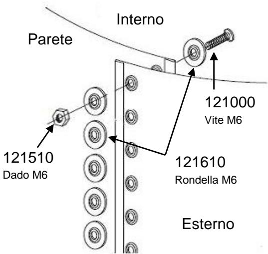 TRIGANO OSMOSE, OVALE N°880115 DIAM.5,20 X 3,95M X H.132CM - 12.Installazione della parete - 2