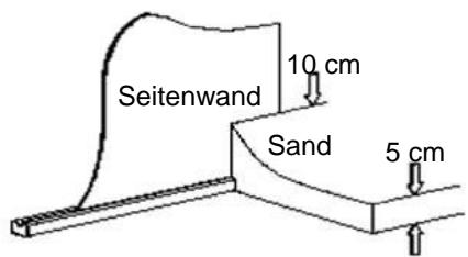 TRIGANO OSMOSE, OVALE N°880115 DIAM.5,20 X 3,95M X H.132CM - Aufbau der Wand - 4