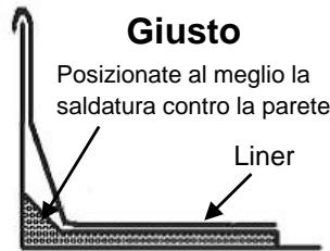 TRIGANO OSMOSE N°880115 - Importante!!! - 2
