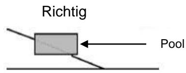 TRIGANO OSMOSE N°880115 - Wahl des Geländes - 1
