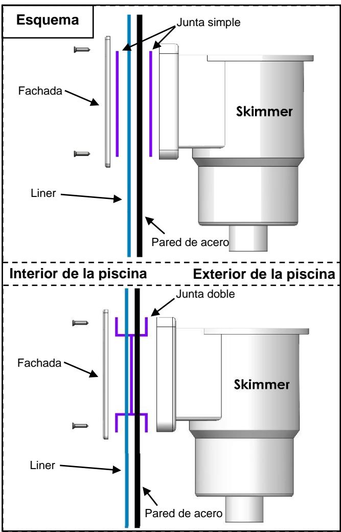 TRIGANO OSMOSE N°880115 - Montaje del skimmer - 1
