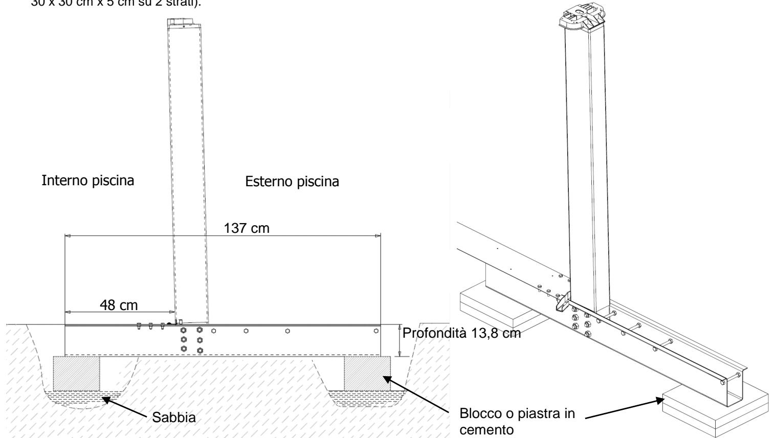 TRIGANO OSMOSE N°880115 - Senza platea in cemento - 1