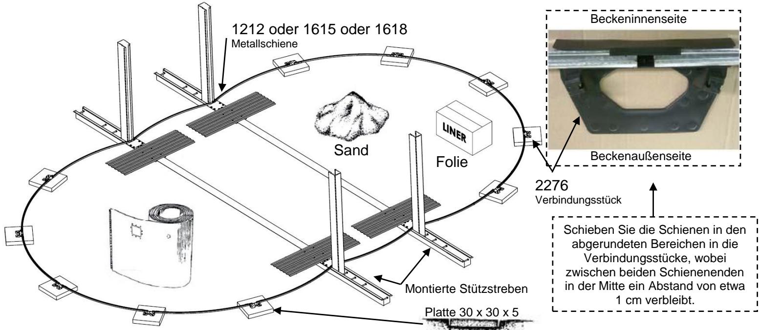 TRIGANO OSMOSE N°880115 - Montage der Bodenschiene - 1