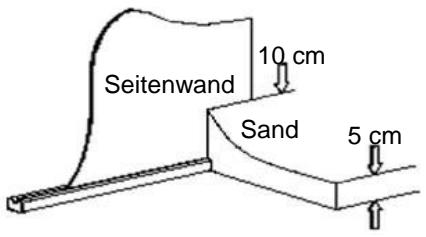 TRIGANO OSMOSE N°880115 - Aufbau der Wand - 4
