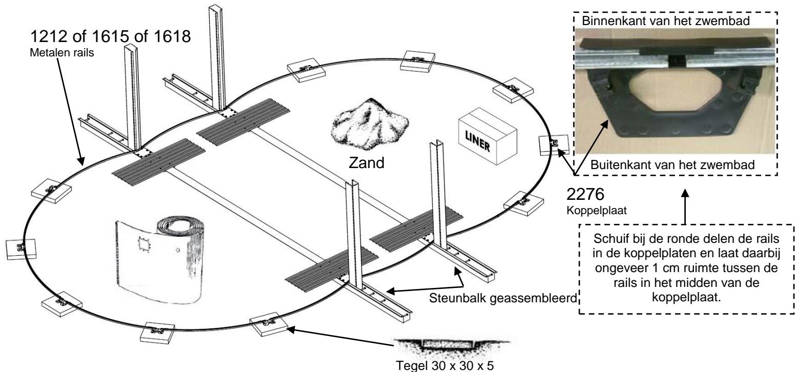 TRIGANO OSMOSE N°880115 - De onderrails assembleren - 1