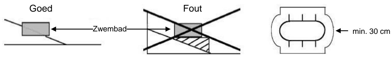 TRIGANO OSMOSE N°880115 - Keuze van het terrein - 1