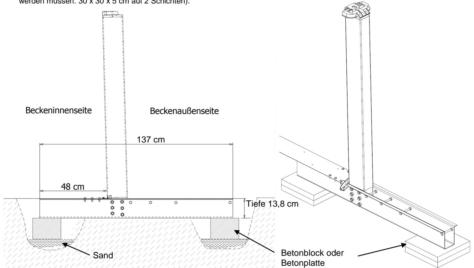 TRIGANO OSMOSE N°880115 - Ohne Betonplatte - 1