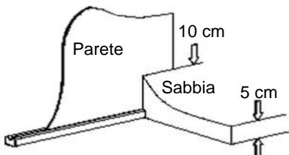 TRIGANO OSMOSE N°880115 - Installazione della parete - 4