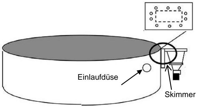 TRIGANO OSMOSE N°880115 - Filteranlage - 1