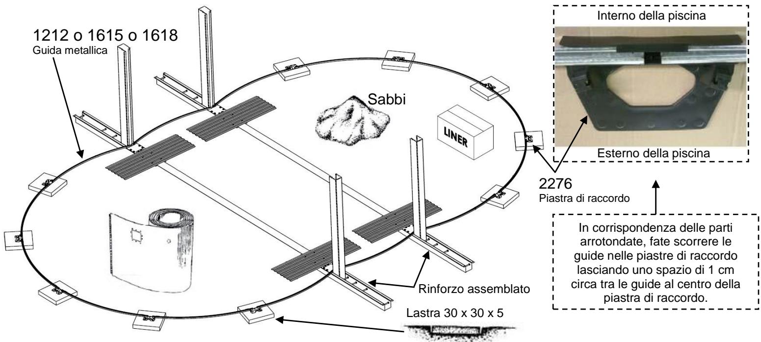 TRIGANO OSMOSE N°880115 - Assemblaggio delle guide inferiori - 1