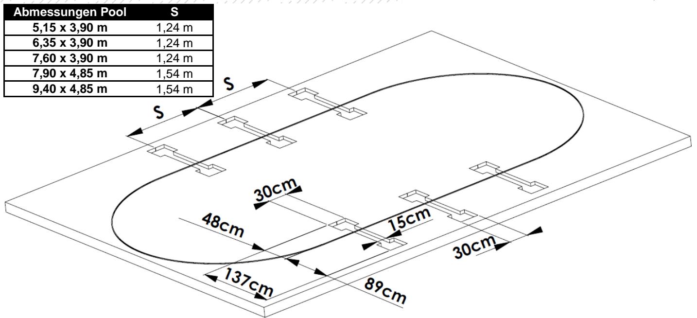 TRIGANO OSMOSE N°880115 - Ohne Betonplatte - 2