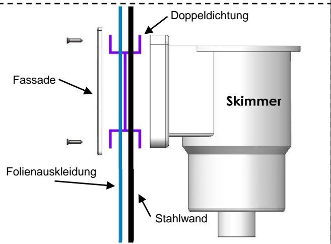 TRIGANO OSMOSE N°880115 - Einbau des Skimmers - 2