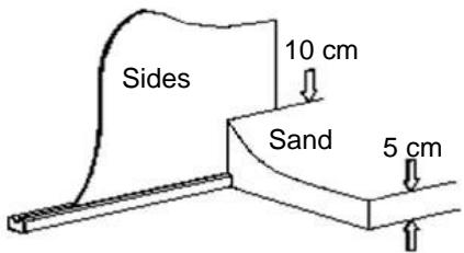 TRIGANO OSMOSE N°880115 - Installation of the pool wall - 3