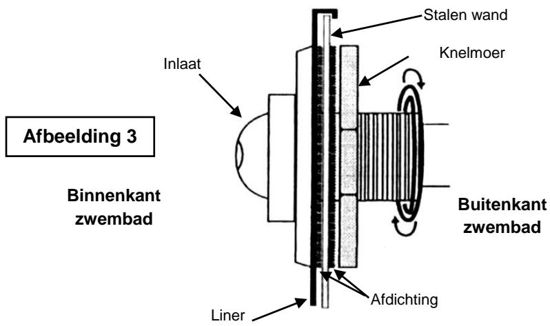 TRIGANO OSMOSE N°880115 - De inlaat plaatsen - 2