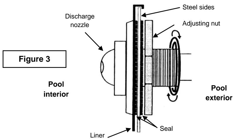 TRIGANO OSMOSE N°880115 - Installing the discharge nozzle - 2
