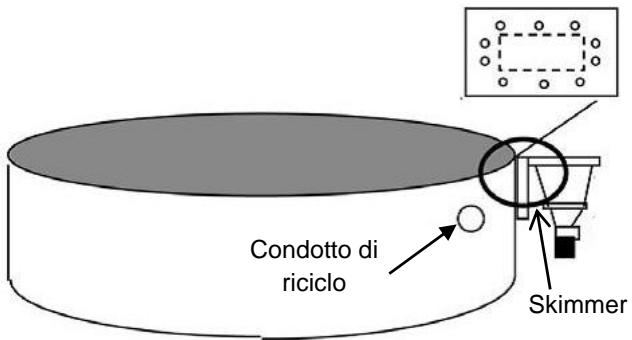 TRIGANO OSMOSE N°880115 - Filtraggio - 1